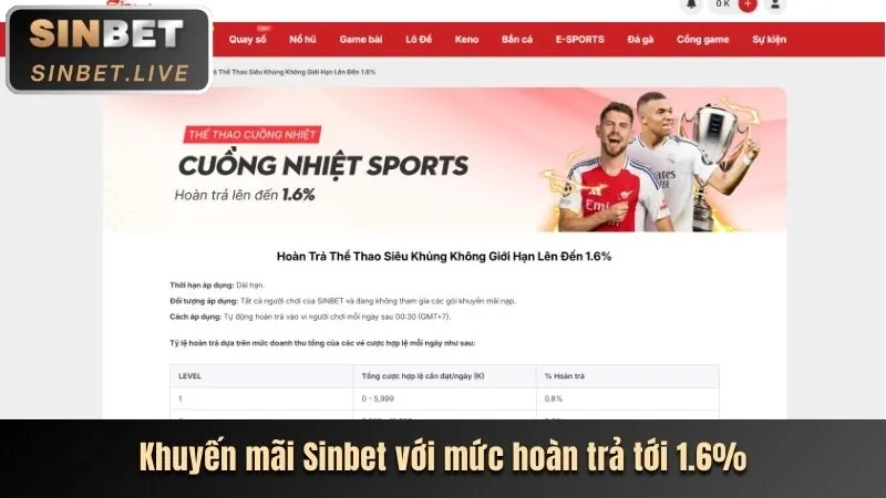 Hoàn trả và thưởng nạp win102